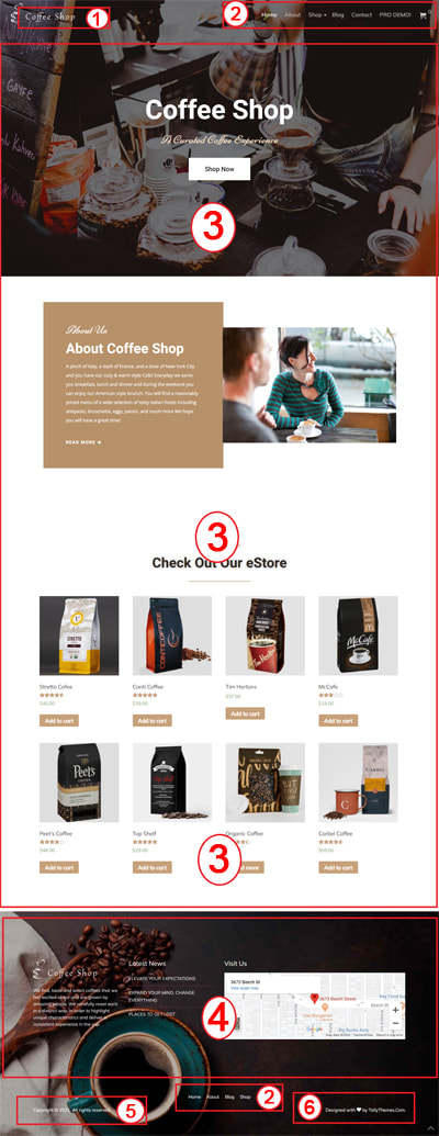 Free Coffee Shop WordPress Theme – CoffeeShop Documentation