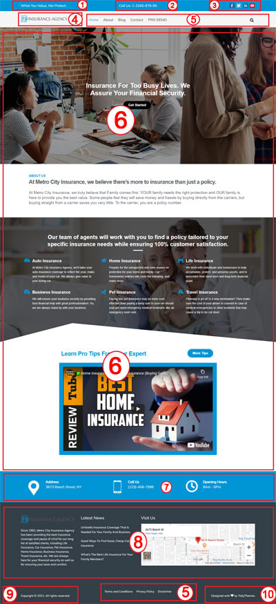 Free Insurance Agency WordPress Theme – Insurance Now Documentation