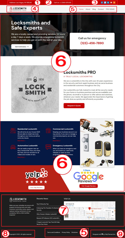 Free Locksmith WordPress Theme – Locksmith Documentation