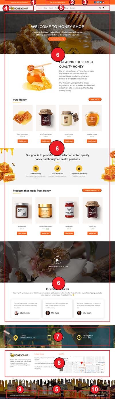 Honey Shop WordPress Theme – HoneyShop Pro Documentation